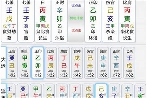 八字表格|生辰八字算命、五行喜用神查询（免费测算）